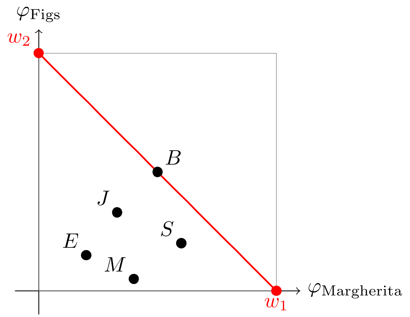 graph.png